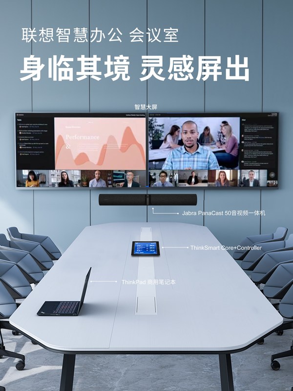 Jabra x 聯(lián)想 聯(lián)合會(huì)議解決方案
