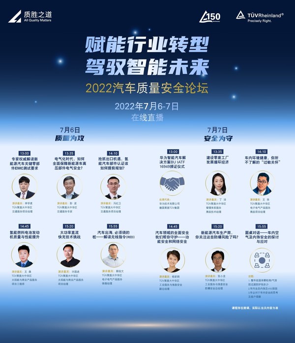 TUV萊茵將舉辦2022汽車(chē)質(zhì)量安全論壇