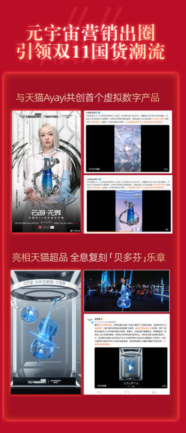 雙11收官 -- 自然堂“堂堂中國(guó)之美” 鑄國(guó)造榮耀