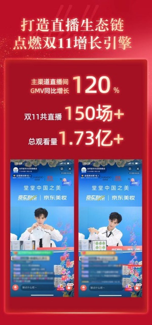 雙11收官 -- 自然堂“堂堂中國(guó)之美” 鑄國(guó)造榮耀