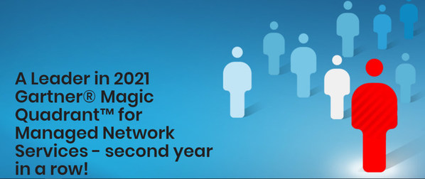 Microland Recognized as a Leader in the Gartner&reg; Magic Quadrant? for Managed Network Services for the 2nd Time in a Row