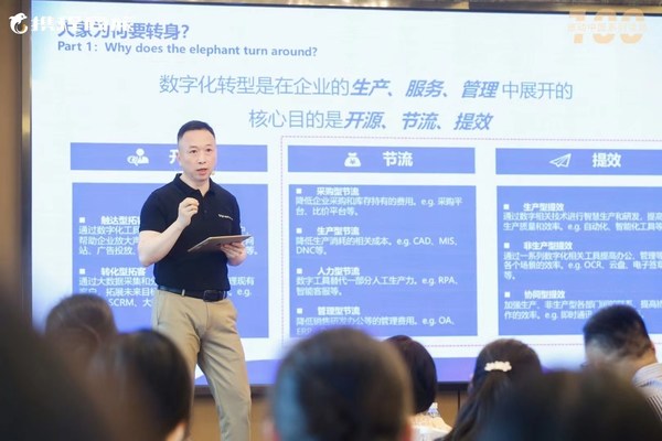 攜程方繼勤：希望到2024年，攜程商旅GMV能突破千億元