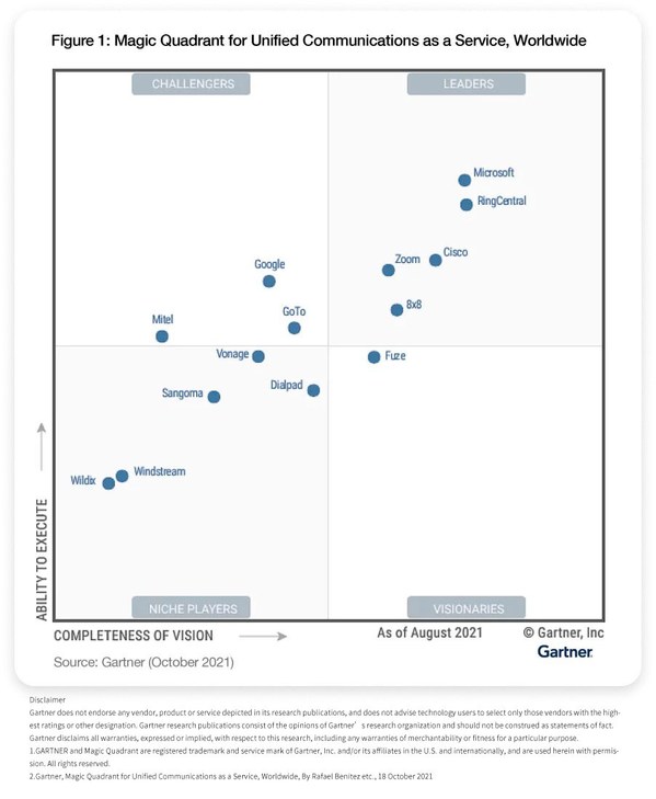 《哈佛商業(yè)評(píng)論》專(zhuān)訪RingCentral鈴盛Marc Chan陳志豪