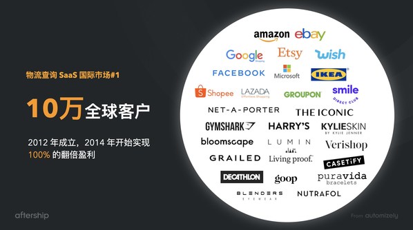 AfterShip 劉徽：客戶成功，實現(xiàn)業(yè)務的可持續(xù)高增長