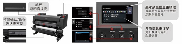 imagePROGRAF PRO系列采用更便捷、可視化設(shè)計(jì)，讓操作更便利