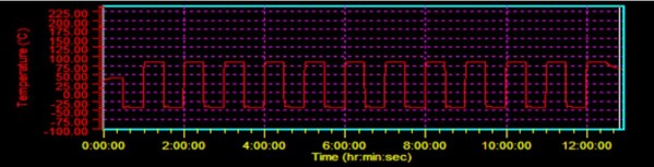浪潮：從數(shù)據(jù)中心到邊緣，邊緣微服務(wù)器披荊斬棘之路