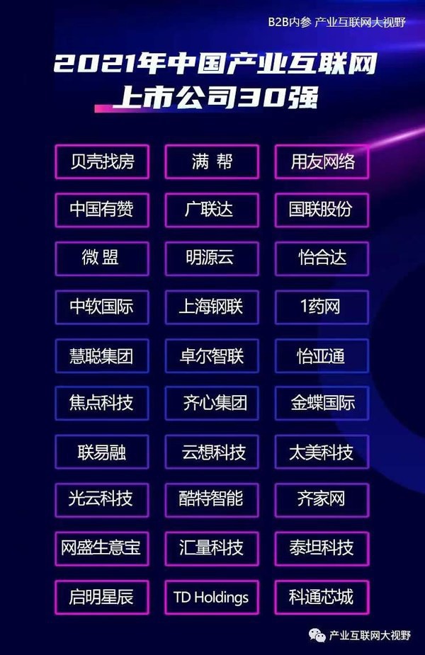 TD Holdings, Inc.獲2021年中國產(chǎn)業(yè)互聯(lián)網(wǎng)上市公司30強(qiáng)