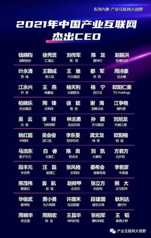 TD Holdings, Inc.獲2021年中國產(chǎn)業(yè)互聯(lián)網(wǎng)上市公司30強(qiáng)