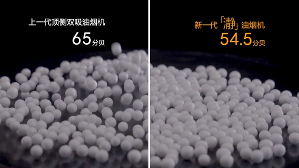 A.O.史密斯“瀞”油煙機 讓廚房“瀞”下來