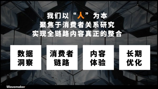 蔚邁x巨量引擎：攜手共創(chuàng)FRONT品牌精細化增長模型