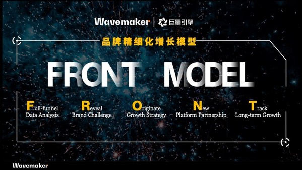 蔚邁x巨量引擎：攜手共創(chuàng)FRONT品牌精細化增長模型