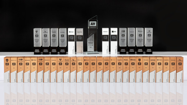 AV-Comparatives - Best Antivirus Product. AV-Comparatives - Best Antivirus Product.