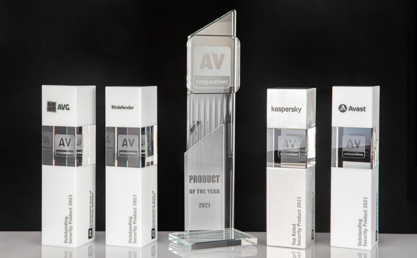 AV-Comparatives - Best Antivirus Product. AV-Comparatives - Best Antivirus Product.