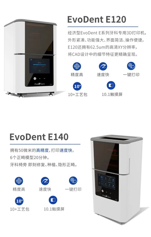 聯(lián)泰科技亮相華南口腔展，發(fā)布全新數(shù)字化口腔應(yīng)用解決方案