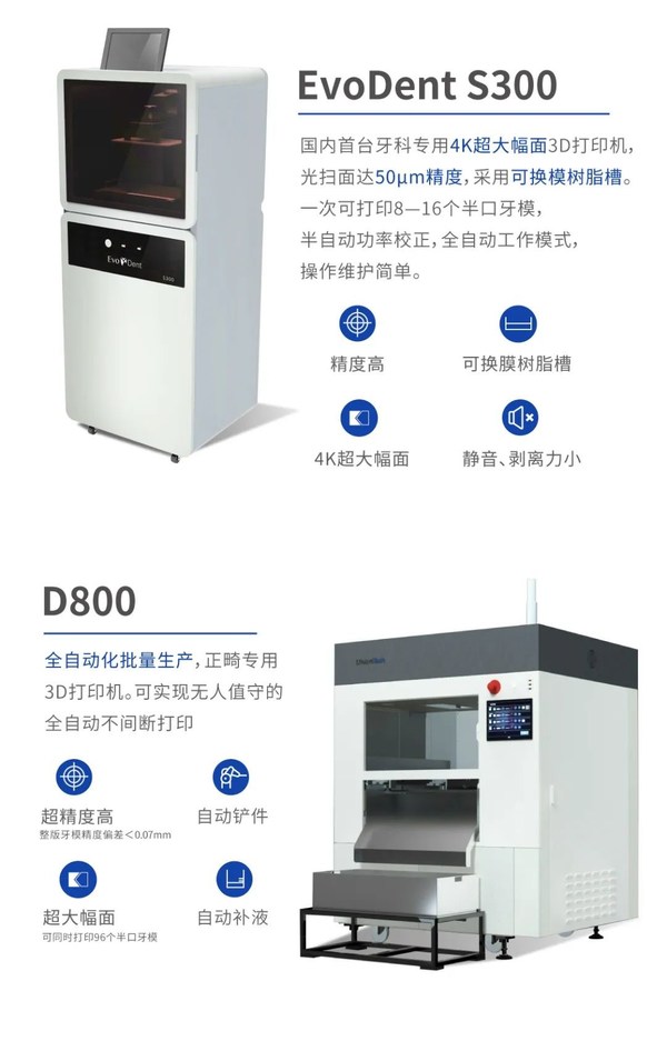 聯(lián)泰科技亮相華南口腔展，發(fā)布全新數(shù)字化口腔應(yīng)用解決方案