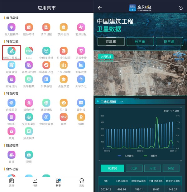 中國建筑工程衛(wèi)星數(shù)據(jù)