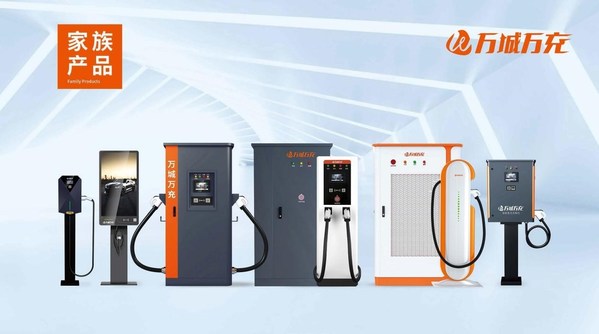 萬城萬充產品家族