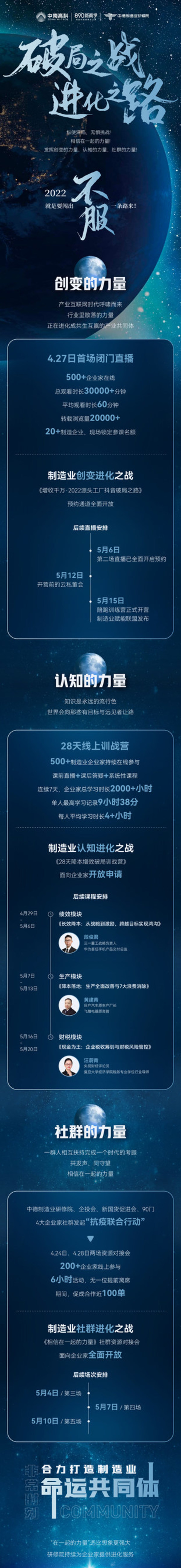 攜2000+實(shí)業(yè)家開啟進(jìn)化之路，中德研修院“破局之戰(zhàn)”全面打響