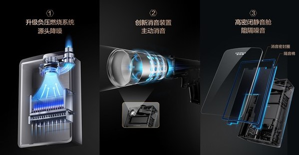家人不被噪音打擾，A.O.史密斯新一代零冷水燃氣熱水器