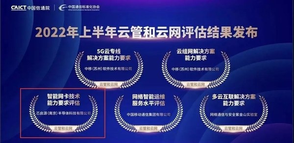 芯啟源參與智能網(wǎng)卡官方標(biāo)準(zhǔn)制定