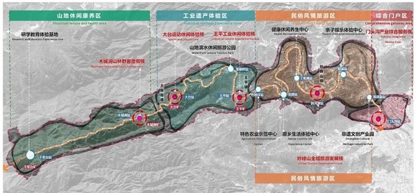 高力國(guó)際獲北京一線四礦周邊區(qū)域協(xié)同發(fā)展策劃專項(xiàng)獎(jiǎng)