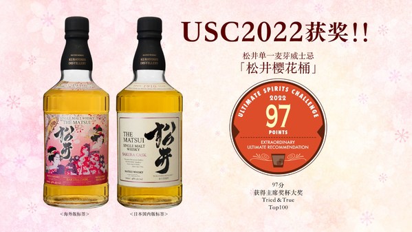 獲獎產(chǎn)品介紹