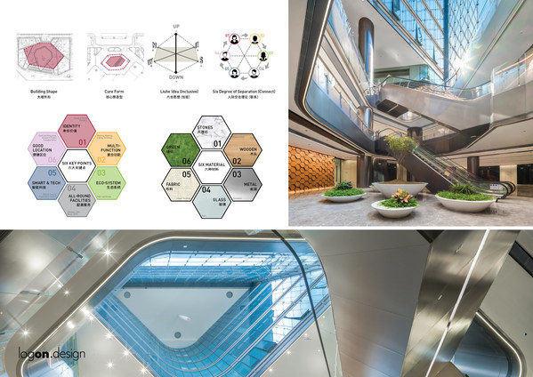 六邊形設(shè)計元素，建筑肌理與文化傳承。