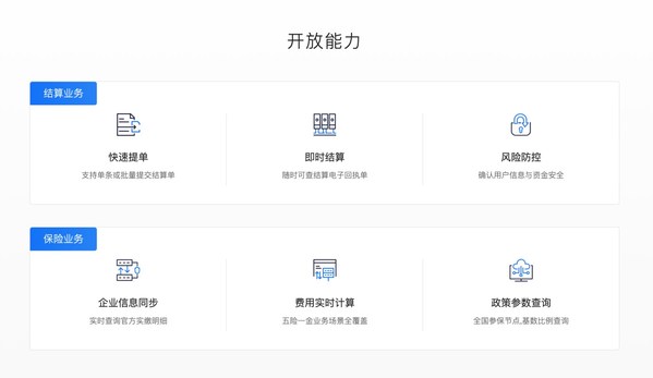眾合云科自研HR SaaS技術(shù)能力一覽 眾合云科自研HR SaaS技術(shù)能力一覽