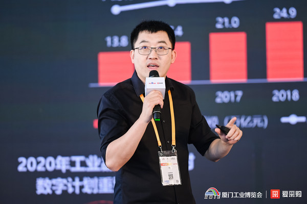 《2022年中國工業(yè)品B2B行業(yè)研究報告》發(fā)布