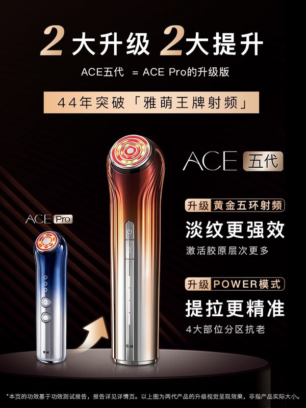 實(shí)現(xiàn)44年技術(shù)創(chuàng)新突破，雅萌ACE五代射頻儀升級上市