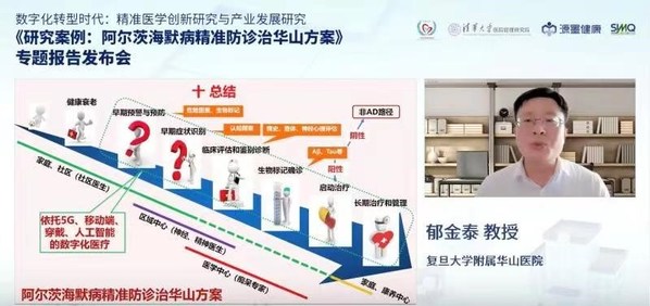 世界腦健康日:重磅發(fā)布我國(guó)三大腦健康相關(guān)精準(zhǔn)醫(yī)學(xué)專題報(bào)告