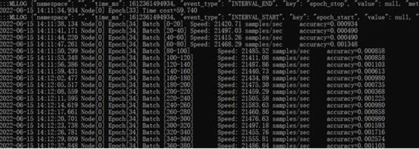 ResNet50訓(xùn)練測試結(jié)果