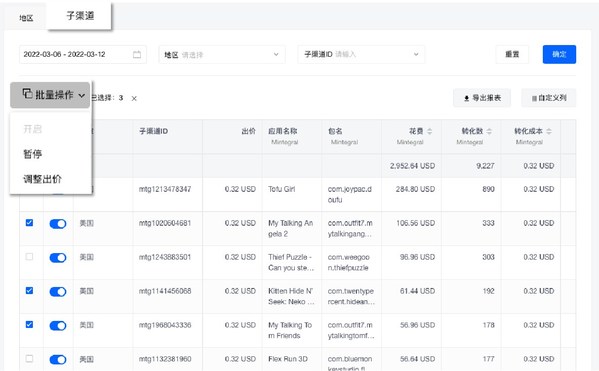 廣告主在程序化廣告平臺買量時，務必注意子渠道的效果優(yōu)化。XMP 子渠道報表功能支持子渠道詳細數(shù)據(jù)直觀顯示，支持批量開、關、修改出價。 基于 ROAS 優(yōu)化子渠道