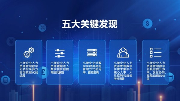 上海外服成功發(fā)布《中國(guó)小微企業(yè)人力資源管理數(shù)字化發(fā)展洞察》