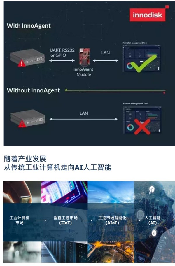 宜鼎國際攜旗下產(chǎn)品出席AMD Xilinx線下技術(shù)日活動(dòng)