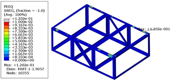 *八級(jí)抗震仿真形變分析 *八級(jí)抗震仿真形變分析