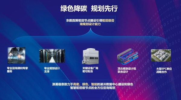 浪潮信息出席第三屆中國(guó)數(shù)據(jù)中心綠色能源大會(huì)作主題演講