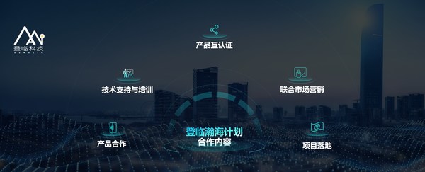 GPU領(lǐng)軍企業(yè)登臨科技發(fā)布登臨瀚海合作伙伴計劃，引領(lǐng)AI應(yīng)用規(guī)模化落地