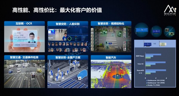 GPU領(lǐng)軍企業(yè)登臨科技發(fā)布登臨瀚海合作伙伴計劃，引領(lǐng)AI應(yīng)用規(guī)?；涞? /></p><br/><p><span></span></p>  <p><b>"登臨第二代產(chǎn)品將于明年上半年進(jìn)入市場，其能效比將是第一代產(chǎn)品的</b><b>2倍，在同等功耗下，峰值算力達(dá)到國際主流產(chǎn)品的2倍，此外，第二代產(chǎn)品在節(jié)能降碳的表現(xiàn)更為優(yōu)異</b>（以30萬機柜其中10% GPU機柜為例，每年可助力數(shù)據(jù)中心節(jié)省24.5億度電，折算電費為16億元）。"登臨科技創(chuàng)始人李建文介紹到。&nbsp;</p>  <p><img src=