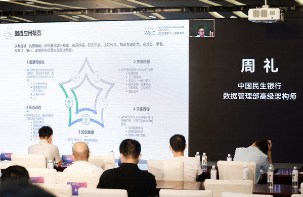 2022世界人工智能大會