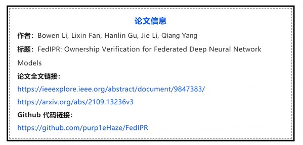 FedIPR: 聯(lián)邦學習模型所屬權(quán)驗證