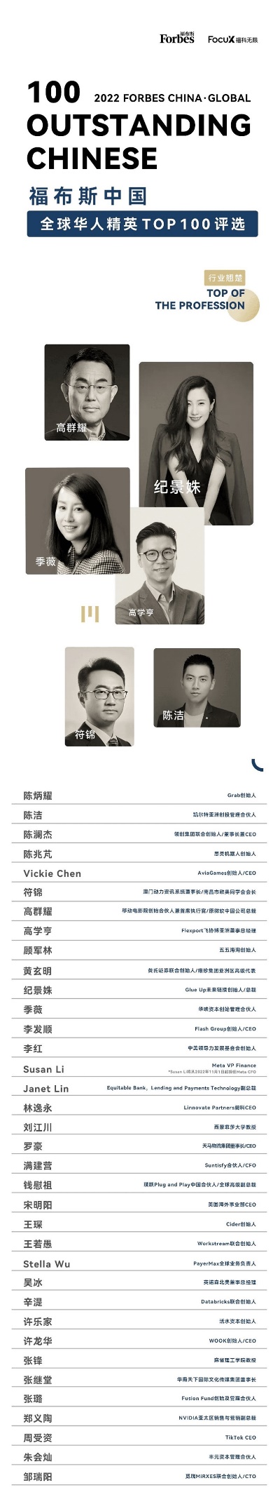 Glue Up 創(chuàng)始人紀(jì)景姝入榜 “福布斯2022全球華人精英 Top 100”榜單