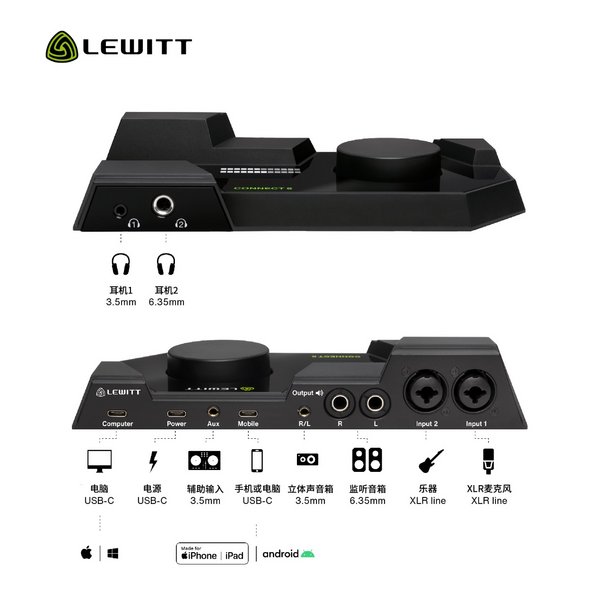 CONNECT 6豐富的硬件接口 CONNECT 6豐富的硬件接口