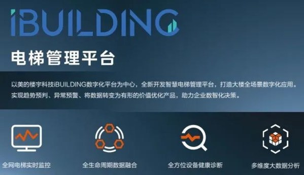 數(shù)智賦能電梯全生命周期，美的LINVOL跑出行業(yè)加