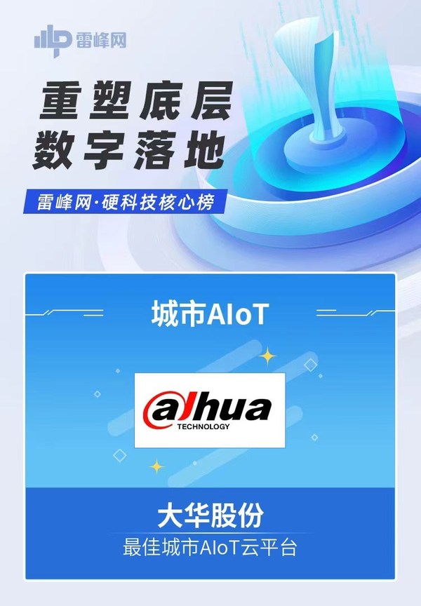 大華股份獲選雷峰網(wǎng)「產(chǎn)業(yè)科技&middot;最具商用價值榜」最佳城市AIoT云平臺獎