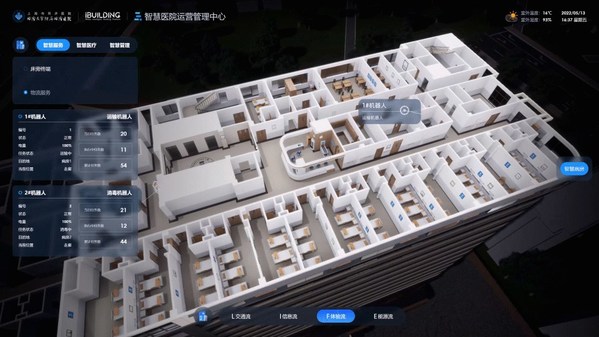 美的樓宇科技iBUILDING攜手軟通動(dòng)力，共筑智慧建筑強(qiáng)地基
