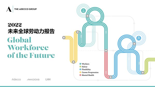 德科集團(tuán)《2022未來全球勞動(dòng)力報(bào)告》發(fā)布