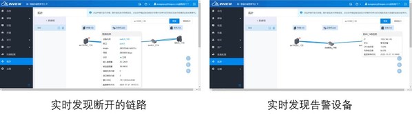 浪潮存儲(chǔ)：基于拓?fù)浒l(fā)現(xiàn)和感知，讓智能運(yùn)維擁有全視之眼