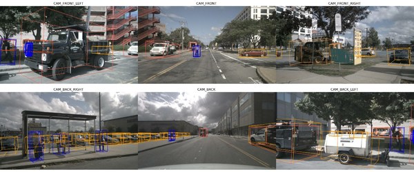 刷新紀(jì)錄！浪潮AI獲自動駕駛nuScenes競賽目標(biāo)檢測第一名