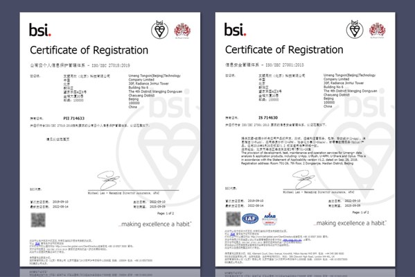 BSI為友盟+頒發(fā)ISO/IEC 27001和ISO/IEC 27018再認(rèn)證證書(shū)